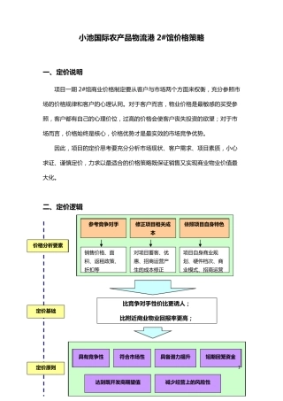 商铺定价价格策略20131011x