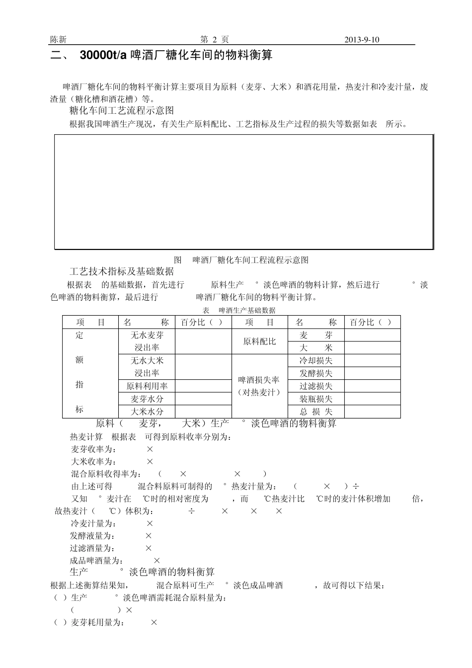 啤酒发酵工艺设计_第2页