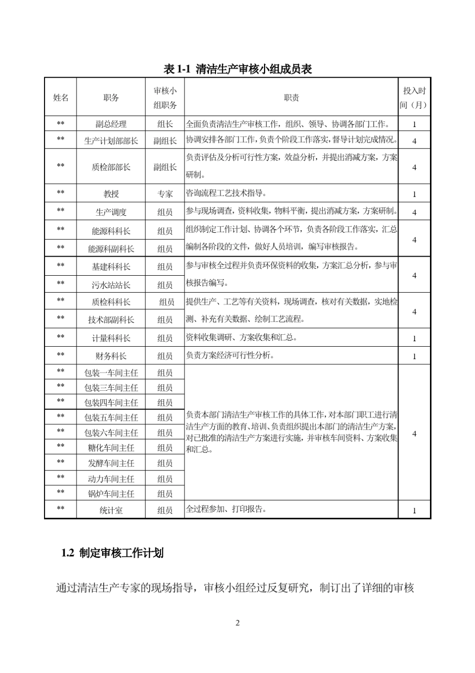 啤酒厂清洁生产审核报告_第3页