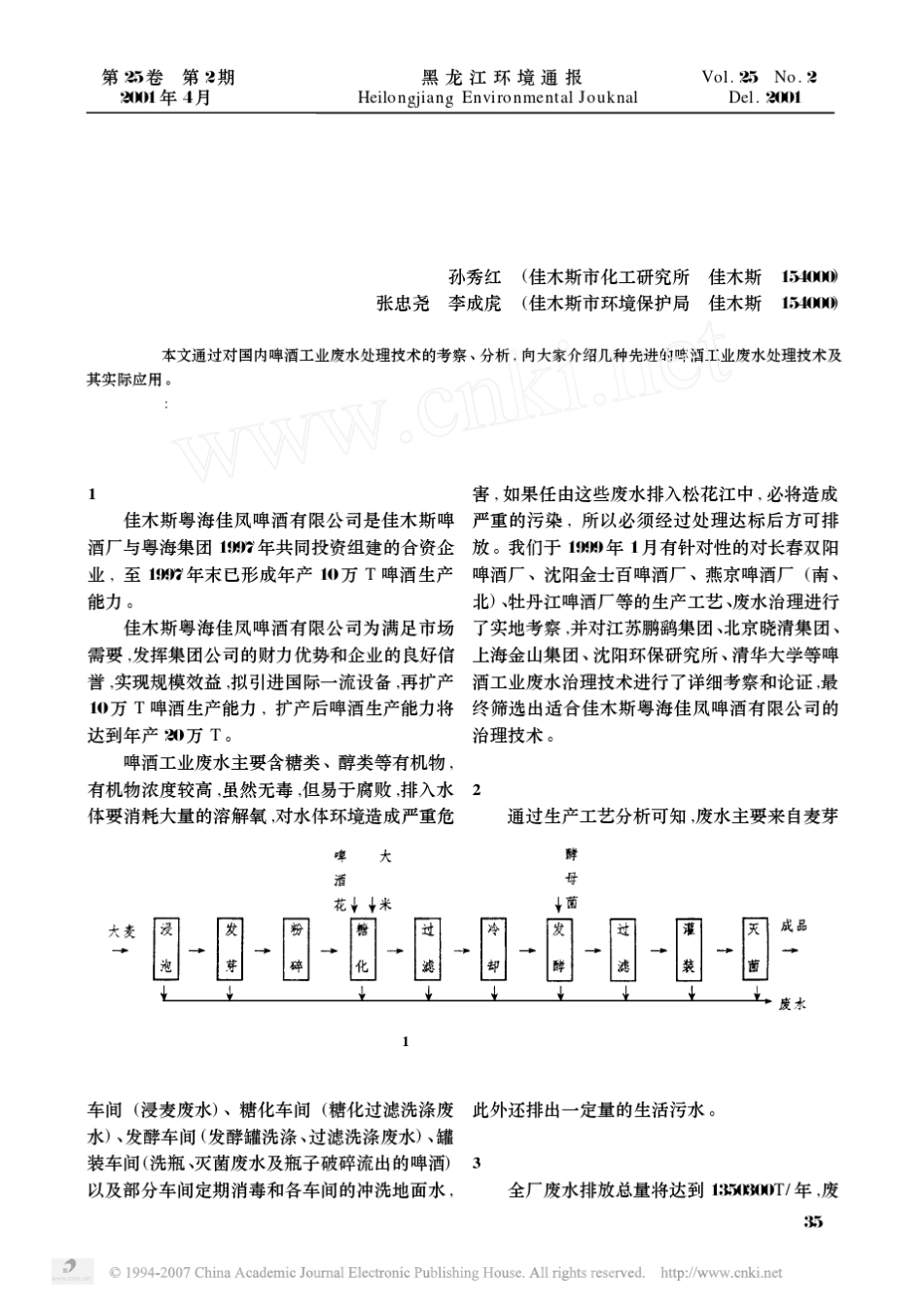 啤酒工业废水处理技术_第1页