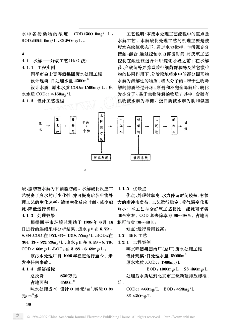 啤酒工业废水处理技术_第2页