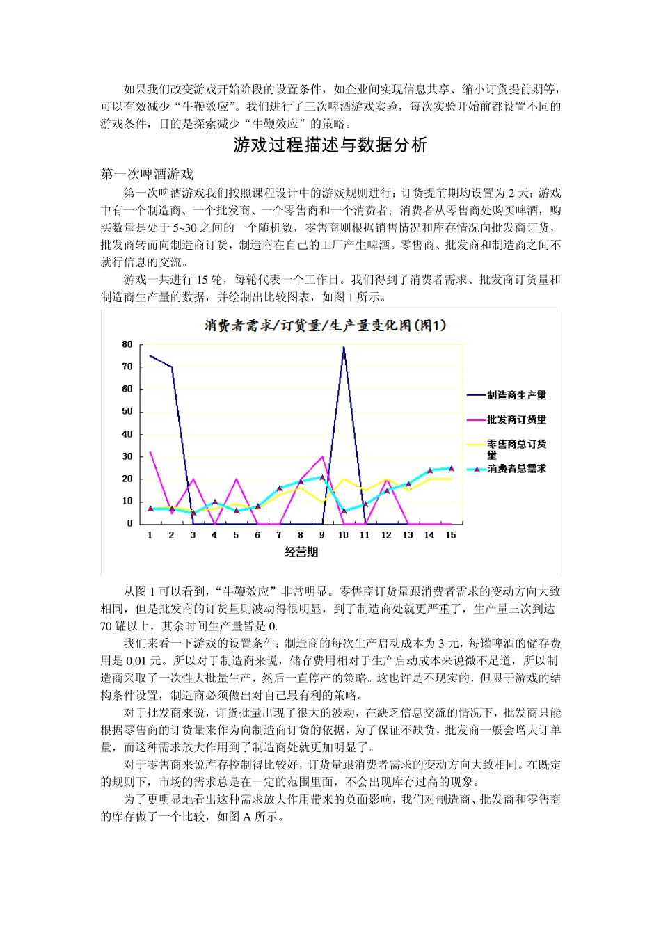 啤酒游戏小组报告_第3页