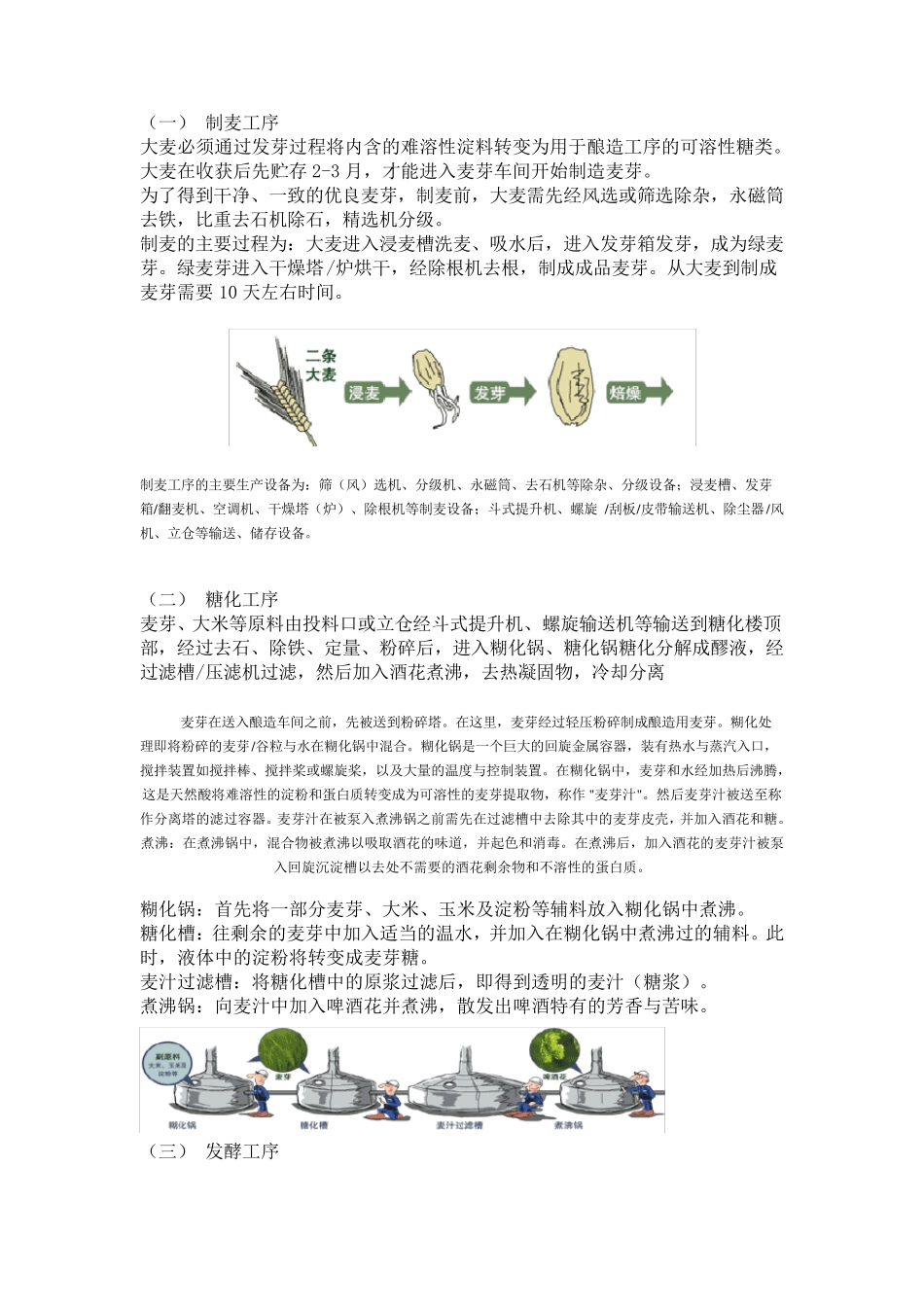 啤酒生产工艺流程图_第2页