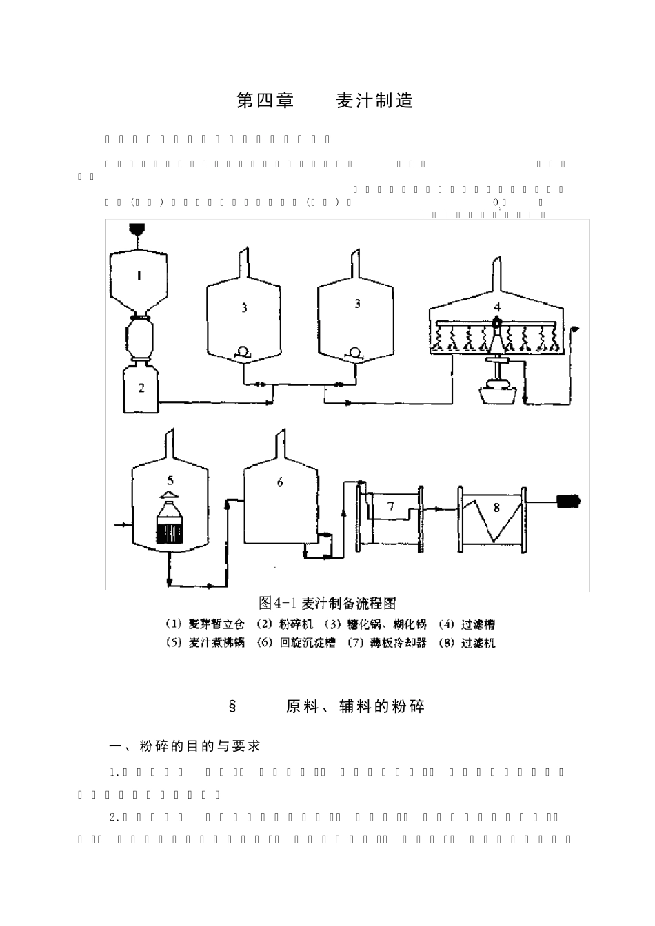 啤酒生产技术电子教材第4章麦汁制造_第1页