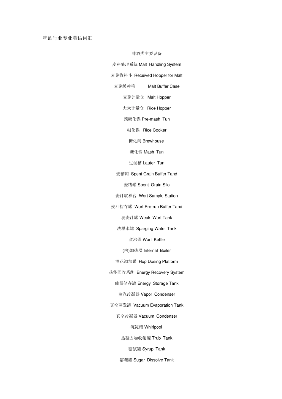 啤酒行业专业英语词汇_第1页