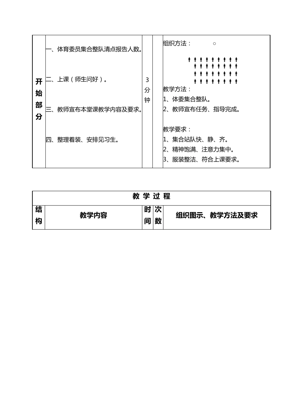 啦啦操教案1_第2页
