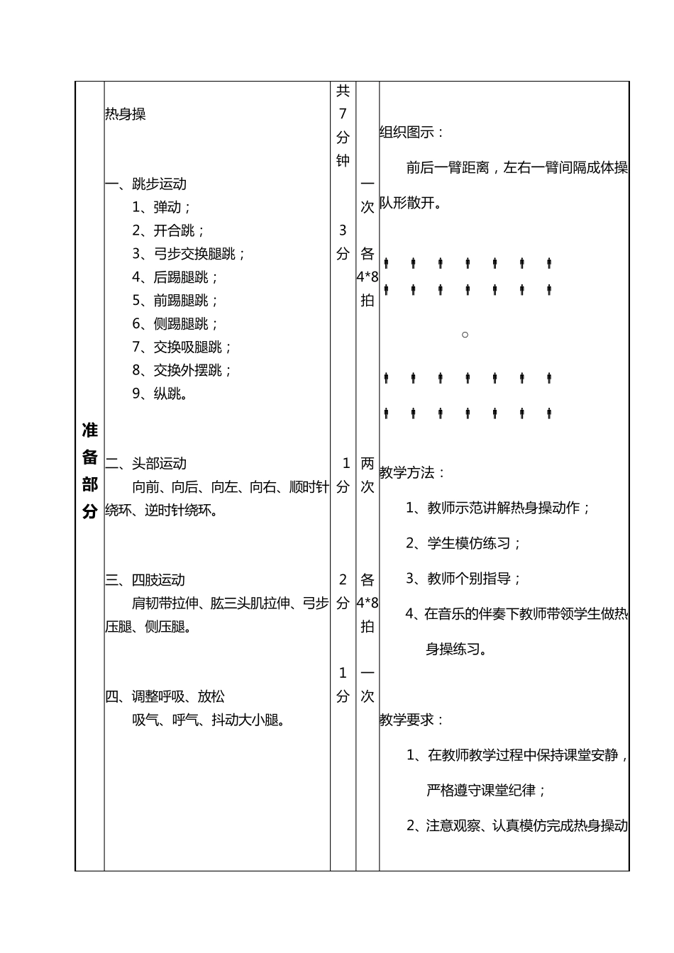 啦啦操教案1_第3页