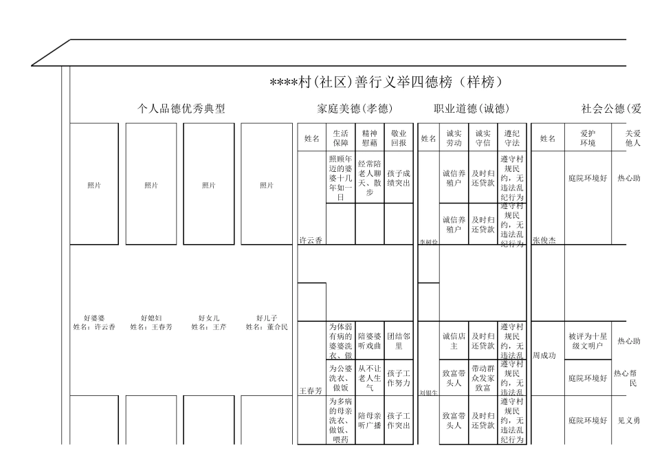 善行义举四德榜(样榜)_第1页