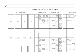 善行义举四德榜(样榜)