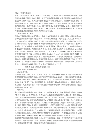 喘振发生的条件