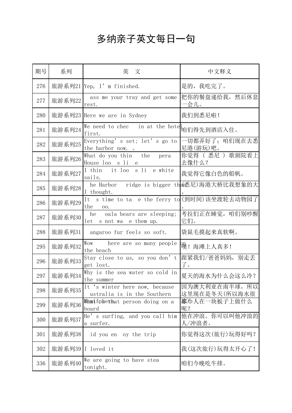 喜马拉雅多纳亲子英文(2015.12.31)_第2页