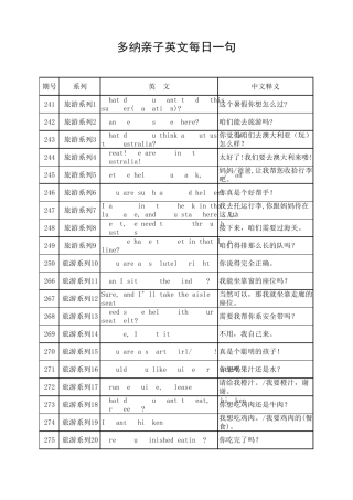 喜马拉雅多纳亲子英文(2015.12.31)