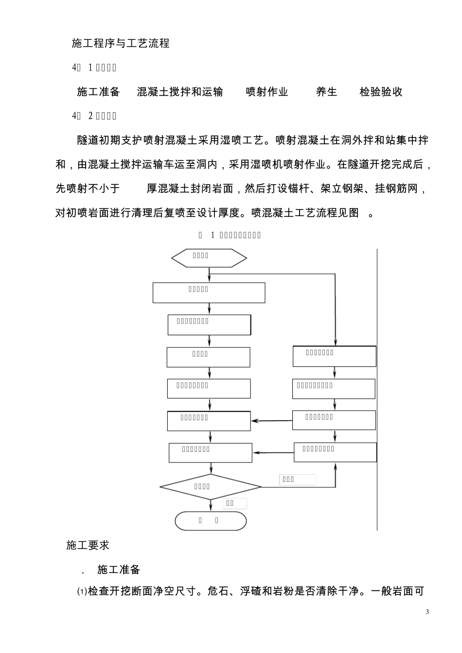 喷射混凝土施工作业指导书_第3页