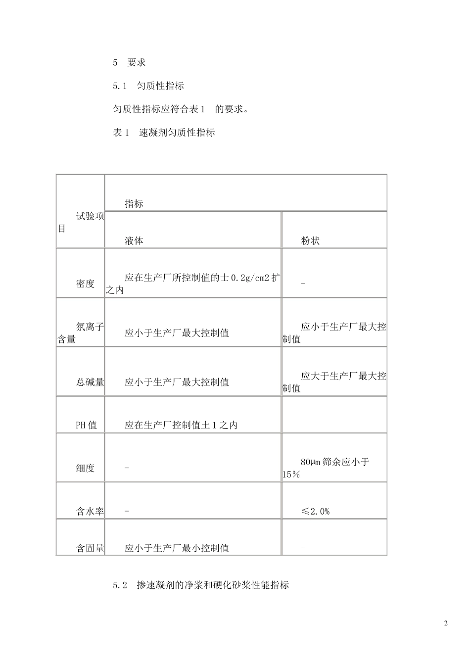 喷射混凝土用速凝剂JC4772005_第2页