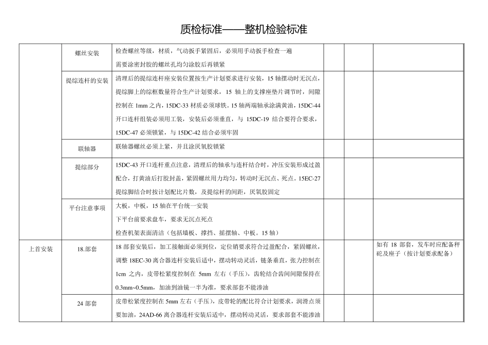 喷气织机质检标准_第2页
