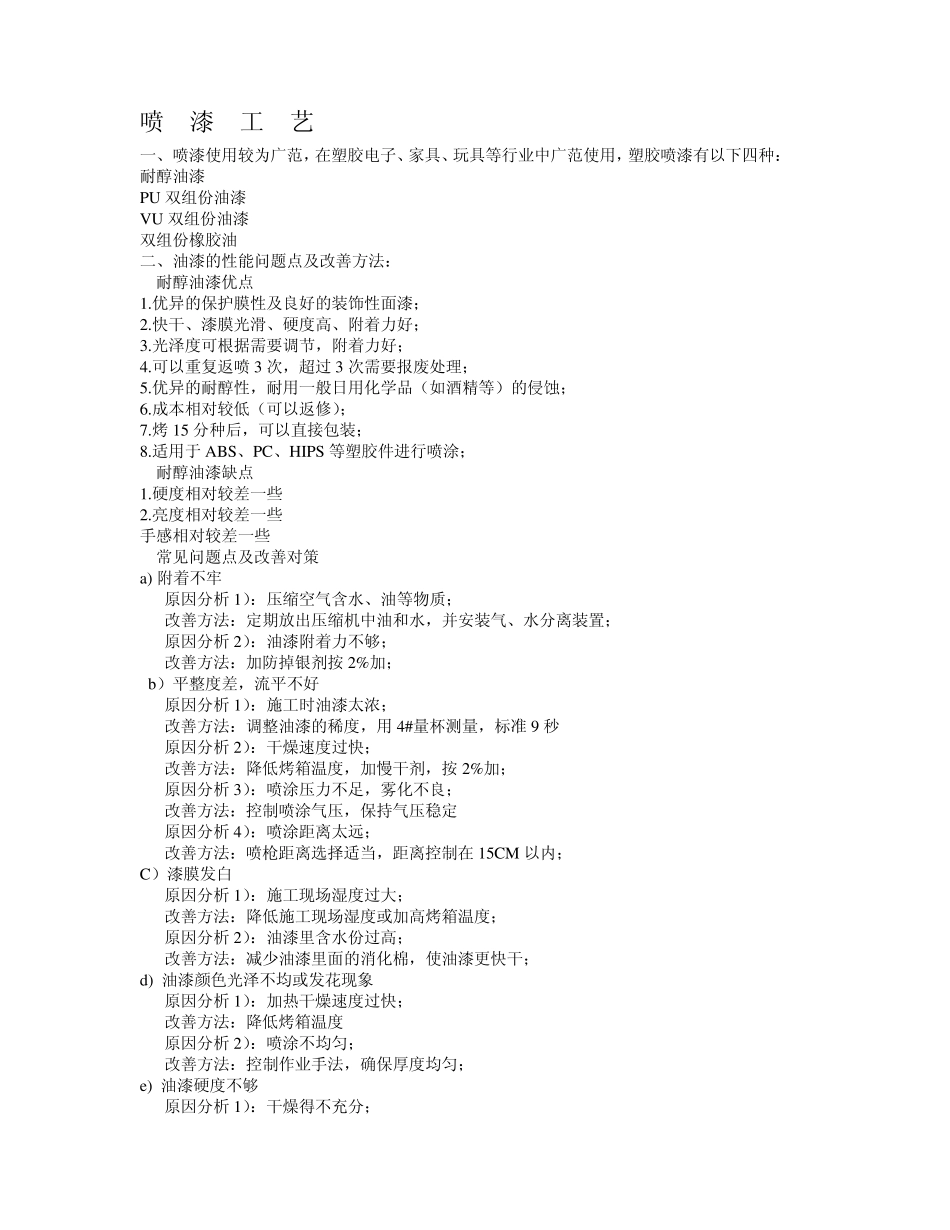 喷油丝印工艺_第1页