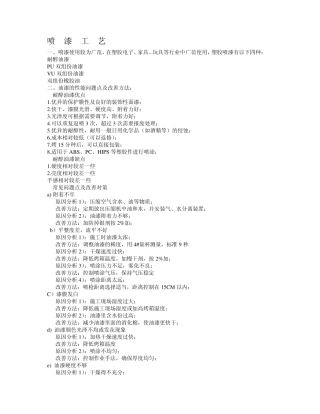 喷油丝印工艺