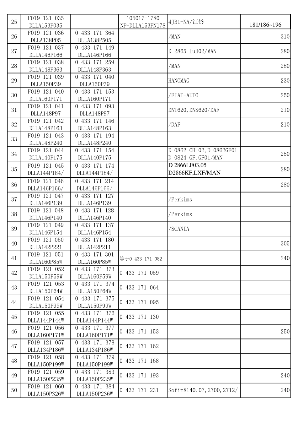 喷油嘴开启压力_第2页