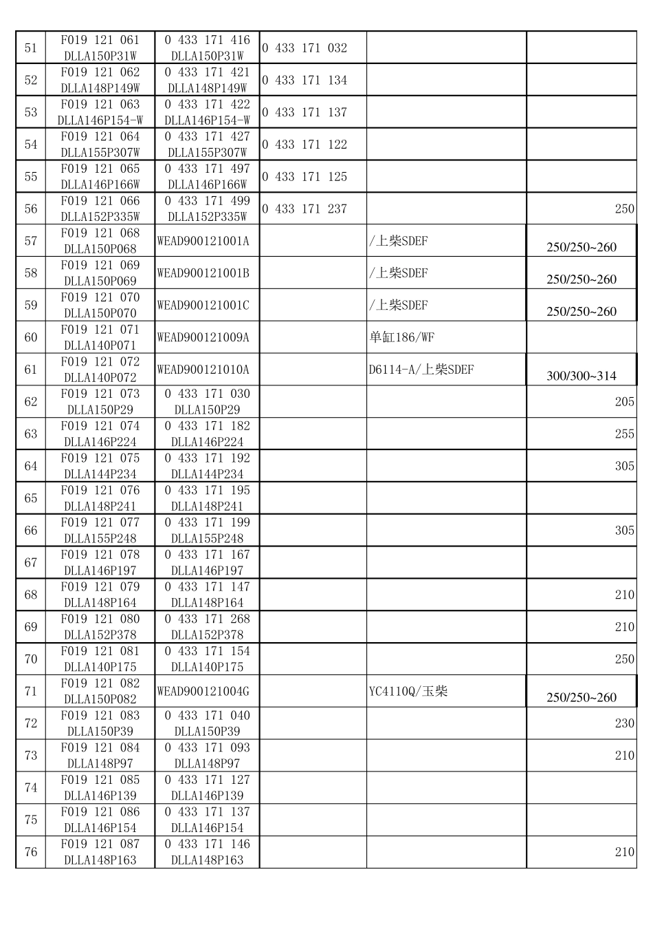 喷油嘴开启压力_第3页