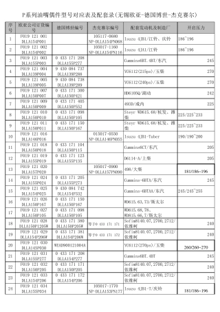 喷油嘴开启压力