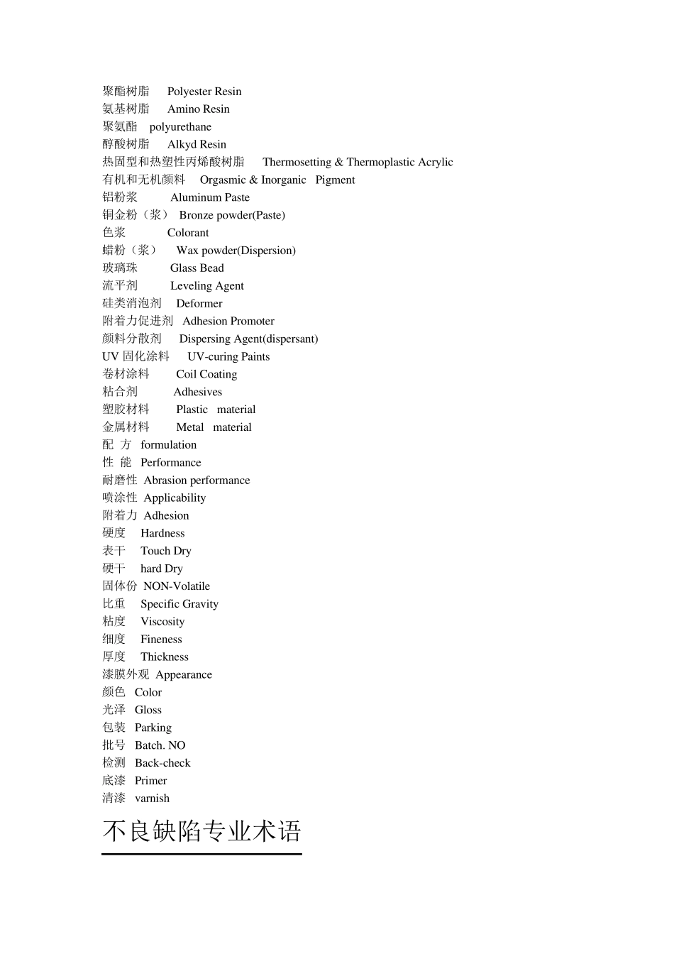 喷涂专业术语(英语)_第2页