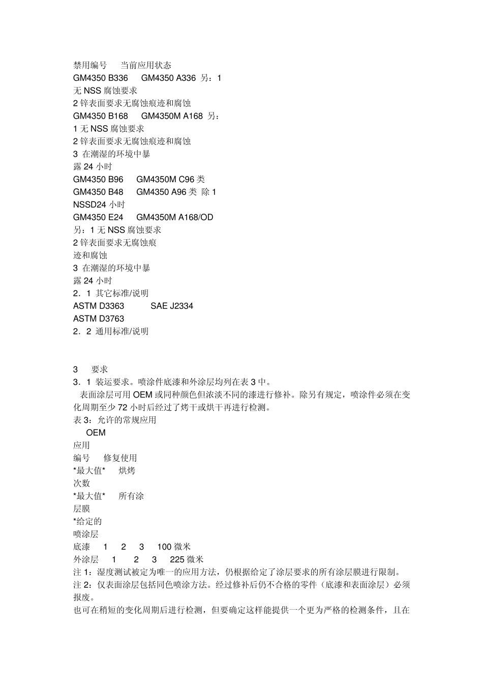 喷涂件表面性能标准_第2页