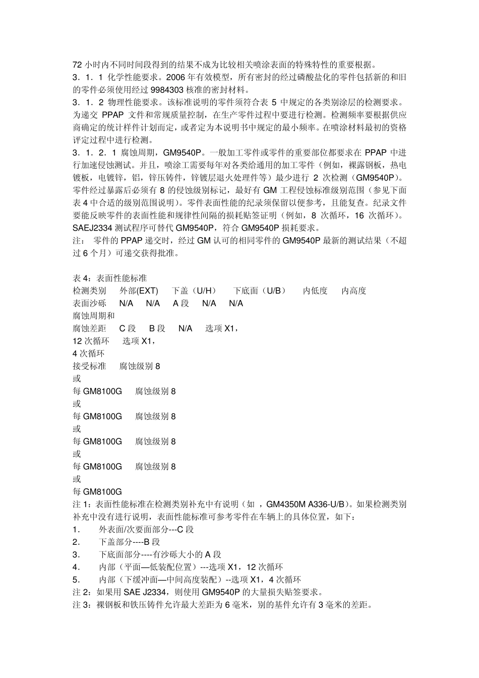 喷涂件表面性能标准_第3页