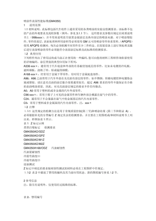 喷涂件表面性能标准