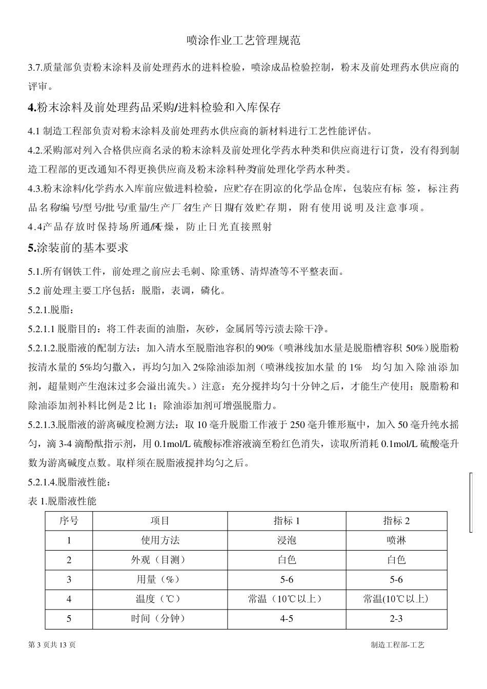 喷涂作业工艺规范_第3页