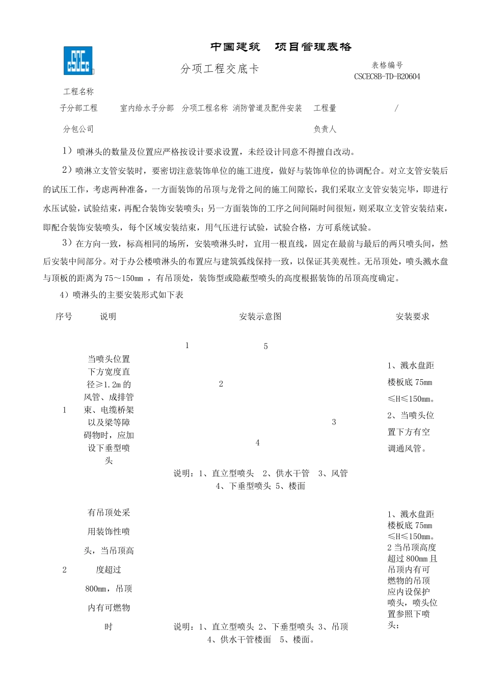 喷淋系统及管道安装技术交底_第3页