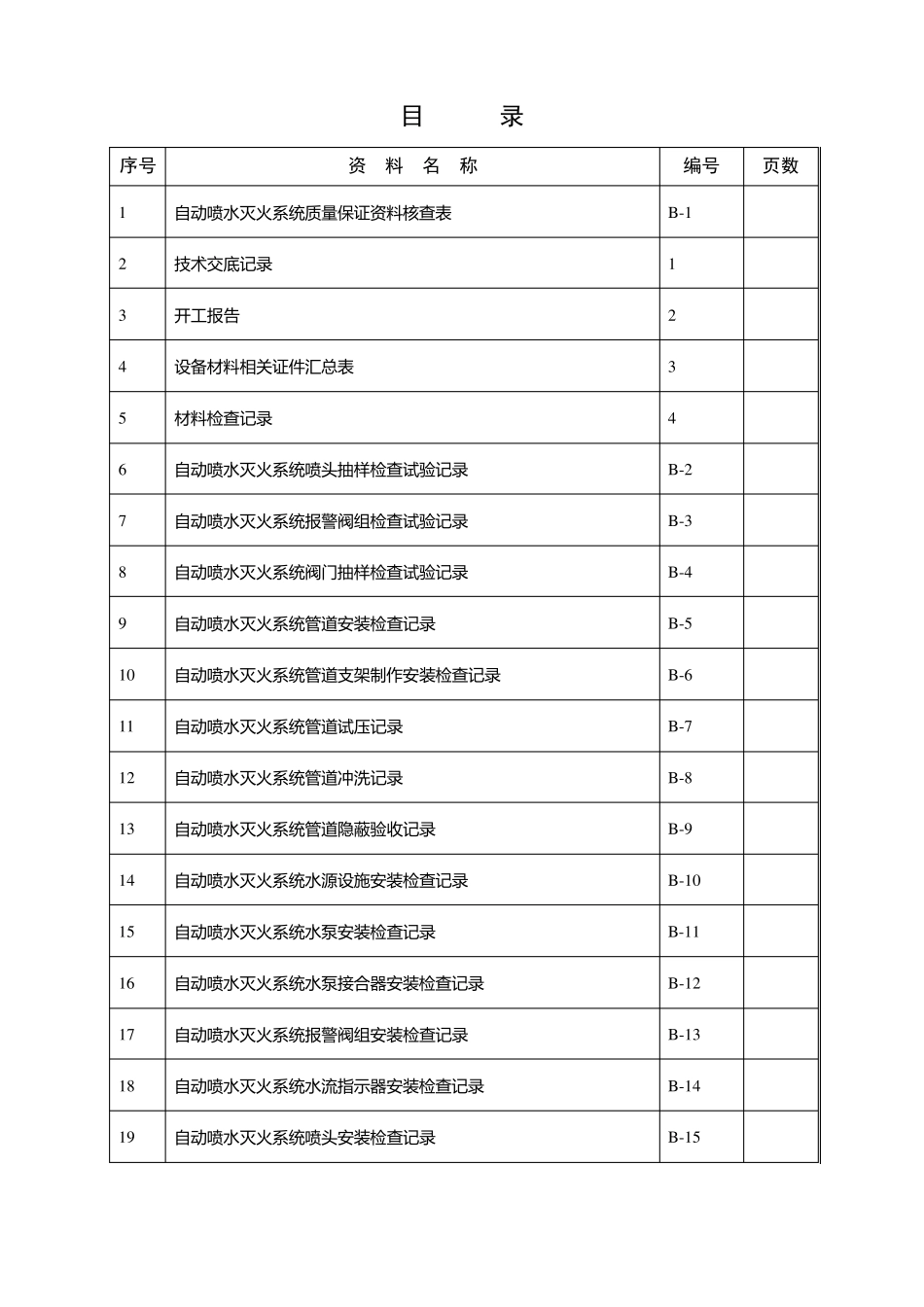 喷淋系统验收资料_第2页