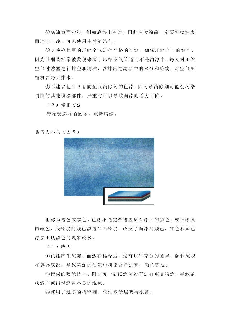 喷漆作业中常见的漆面缺陷及处理方02_第2页
