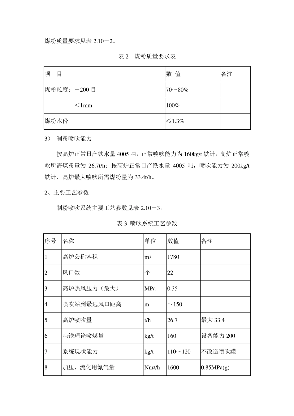 喷煤工艺流程图及概述_第2页