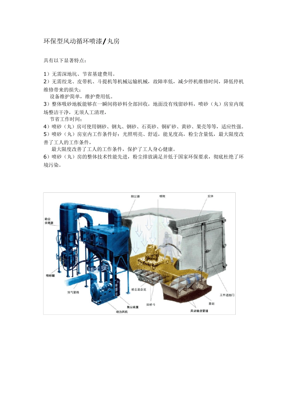 喷砂房详细介绍_第2页