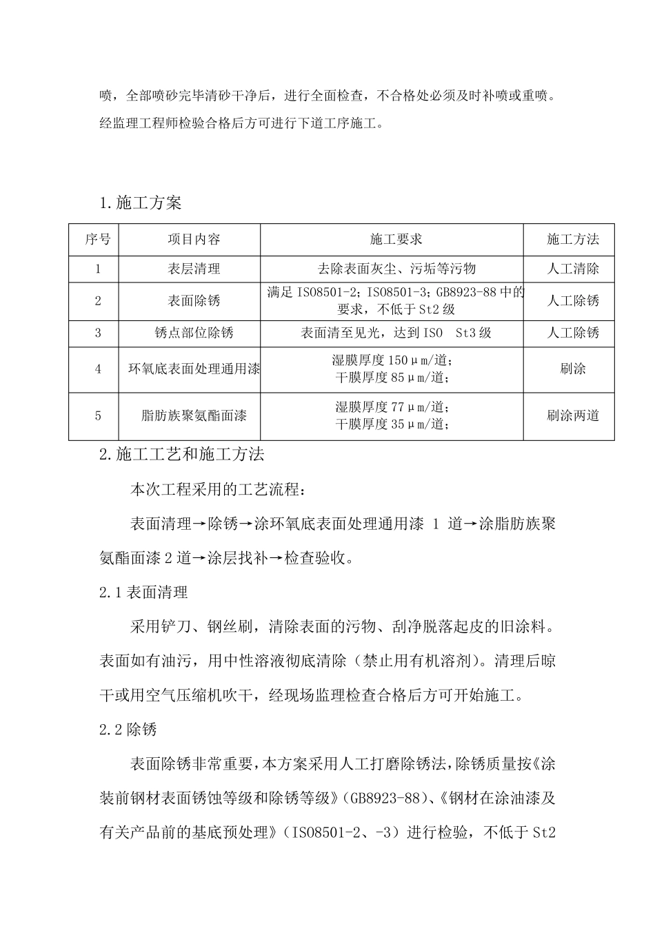 喷砂施工方案_第3页