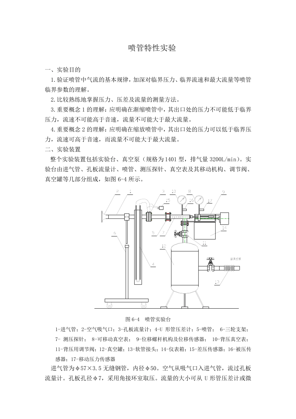 喷管特性实验_第1页