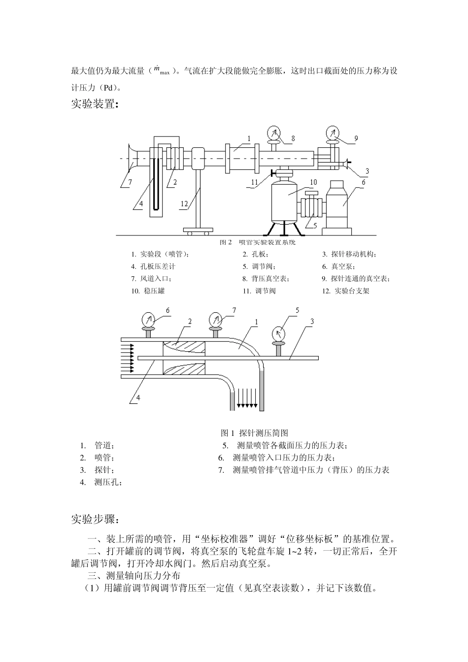 喷管特性实验报告_第2页