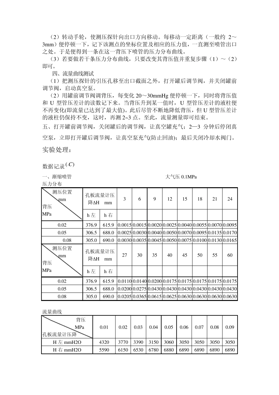 喷管特性实验报告_第3页