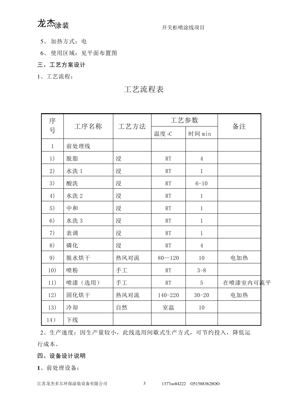 喷粉喷塑涂装线设计方案_第3页
