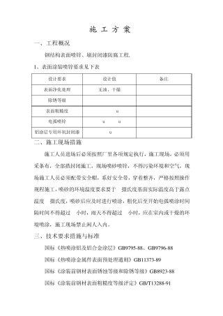 喷锌施工方案