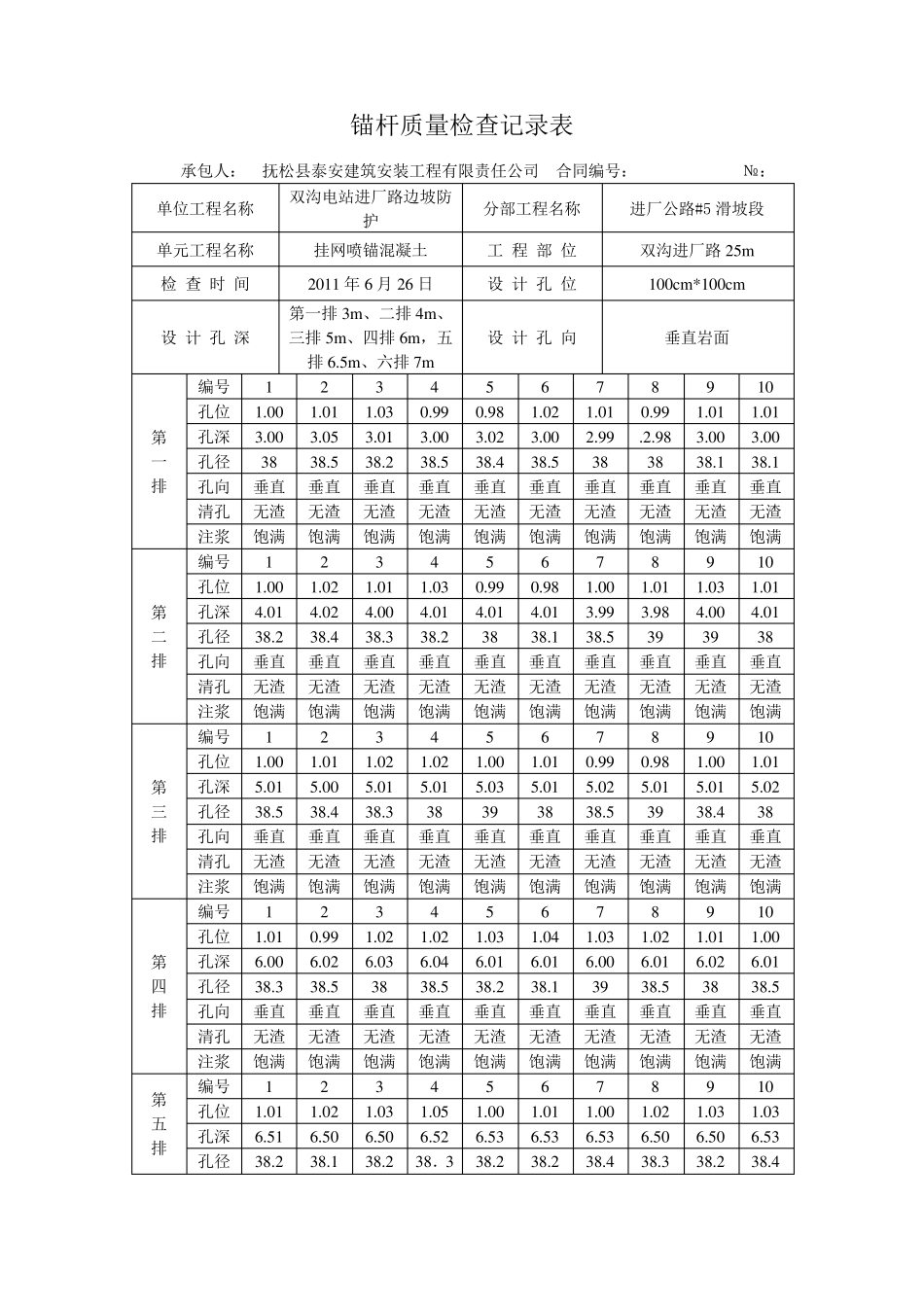 喷锚支护单元验收表格_第3页
