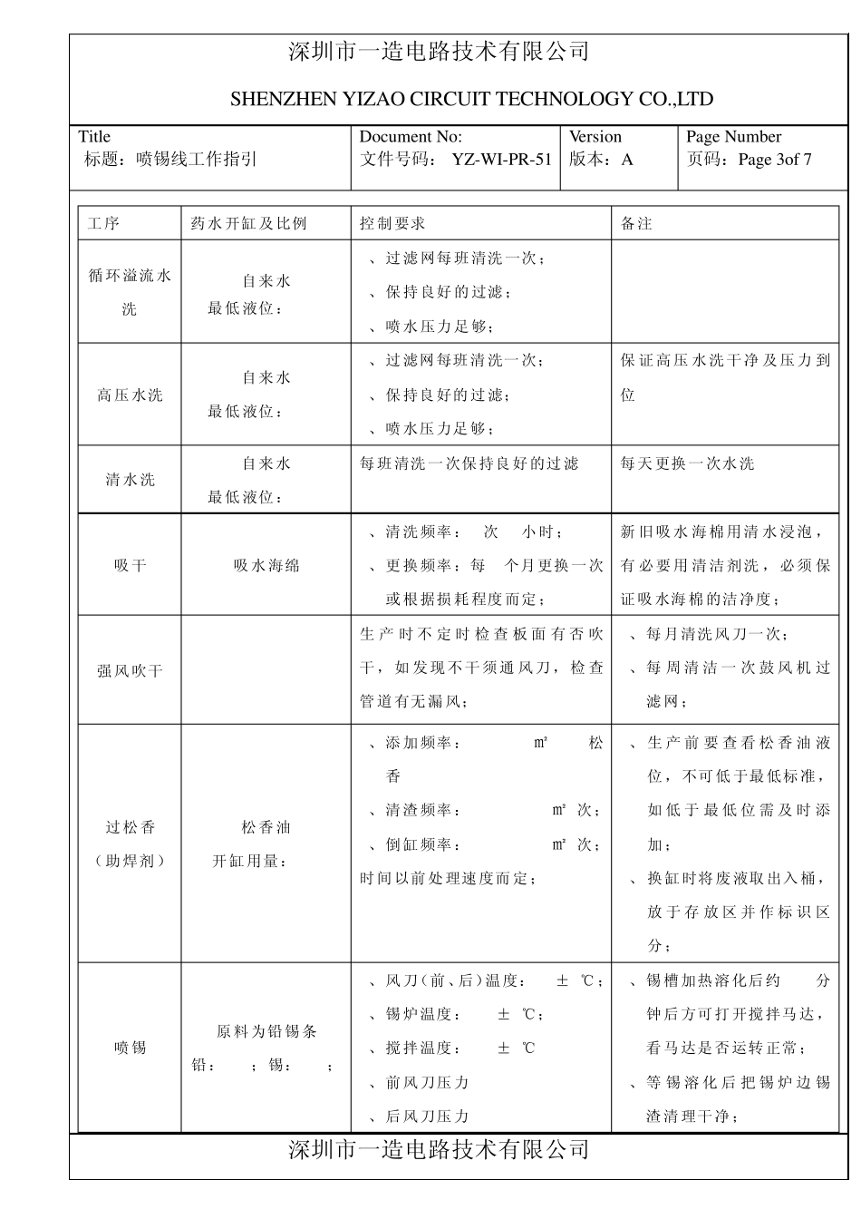 喷锡作业指引_第3页