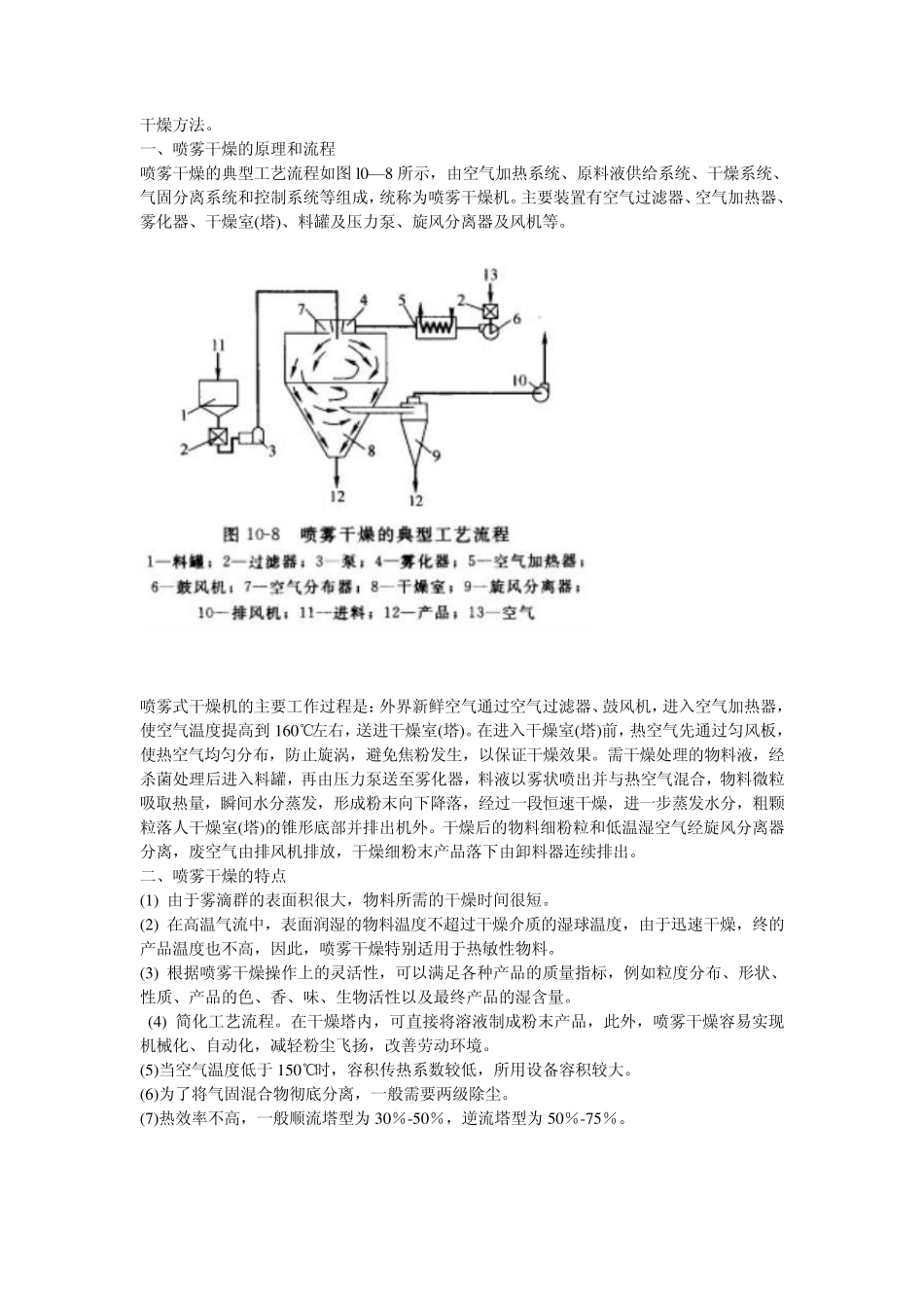 喷雾干燥器价格_第3页
