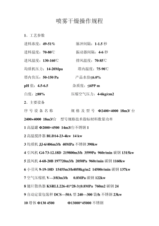 喷雾干燥操作规程