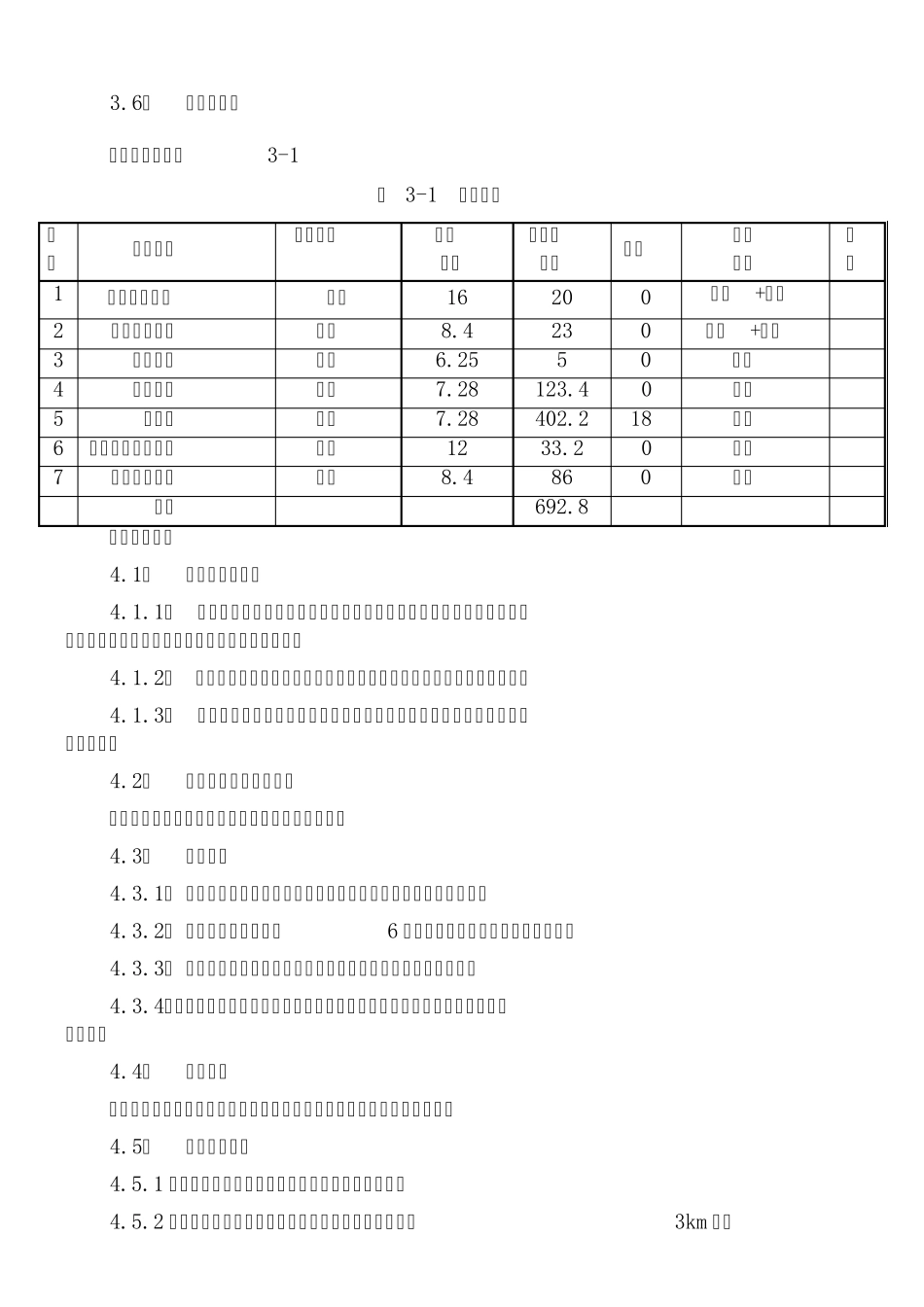 嘉乐泉煤矿猴车斜井施工及猴车安装项目标书_第3页