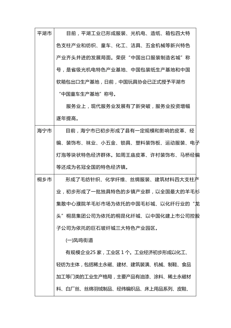 嘉兴产业情况_第2页