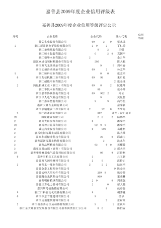嘉善大中型企业