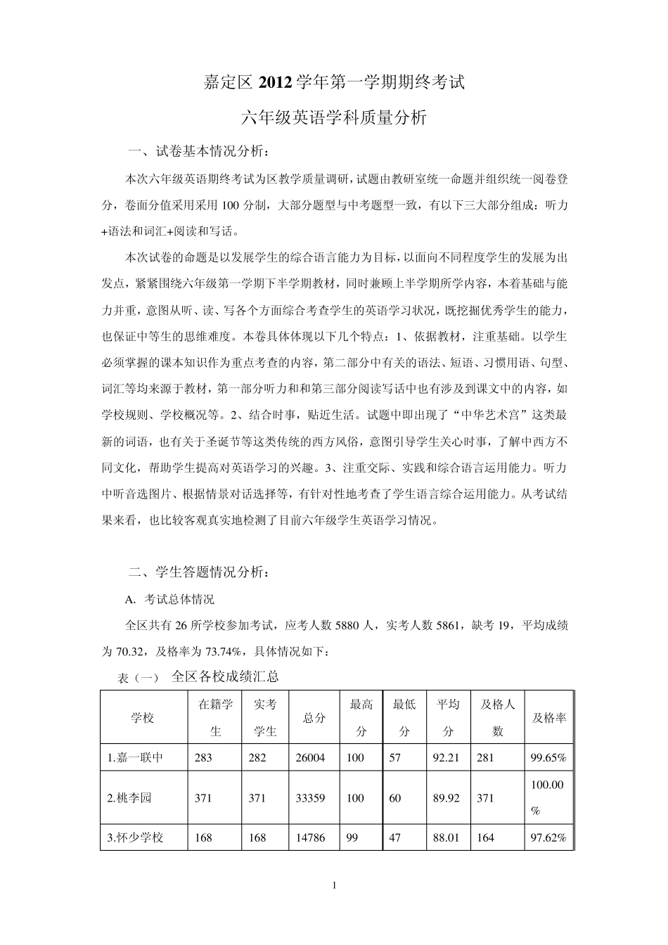 嘉定区2012学年第一学期六年级英语期末考试质量分析报告_第1页