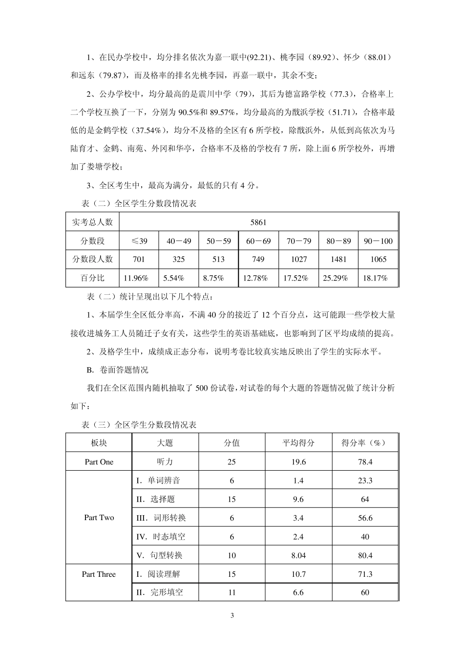 嘉定区2012学年第一学期六年级英语期末考试质量分析报告_第3页