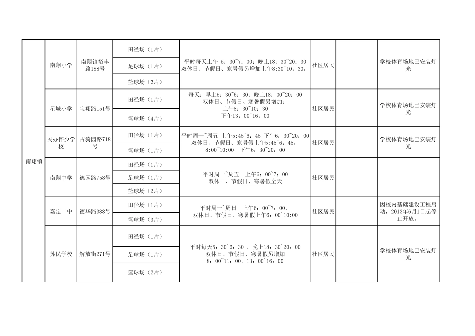 嘉定区中小学体育场开放表_第2页